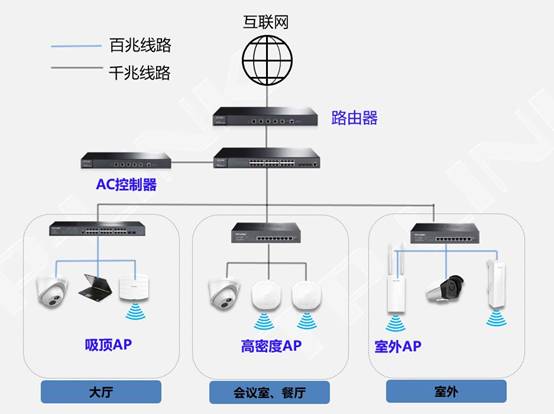 http://service.tp-link.com.cn/pages/imageuploadfolder/201708/20170828142814_4422.jpg